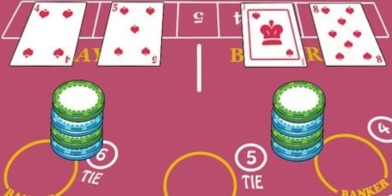 Tóm tắt cách chơi Baccarat